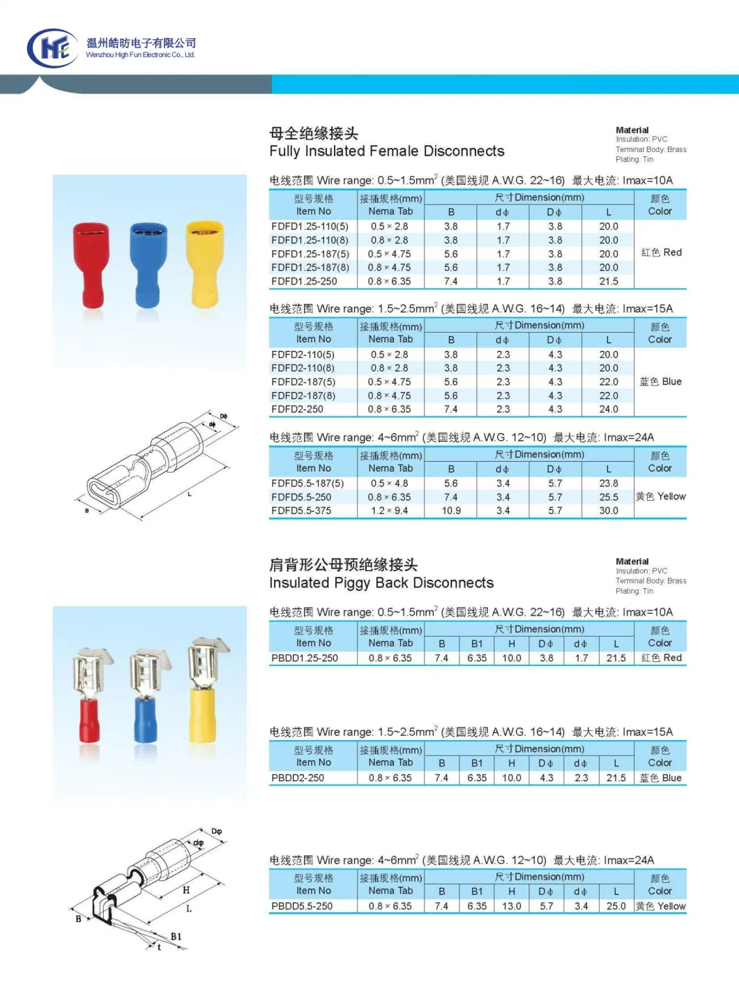 PVC Fully Insulated Female Quick Disconnect Crimp Terminal Connector Wire Cable Disconnects