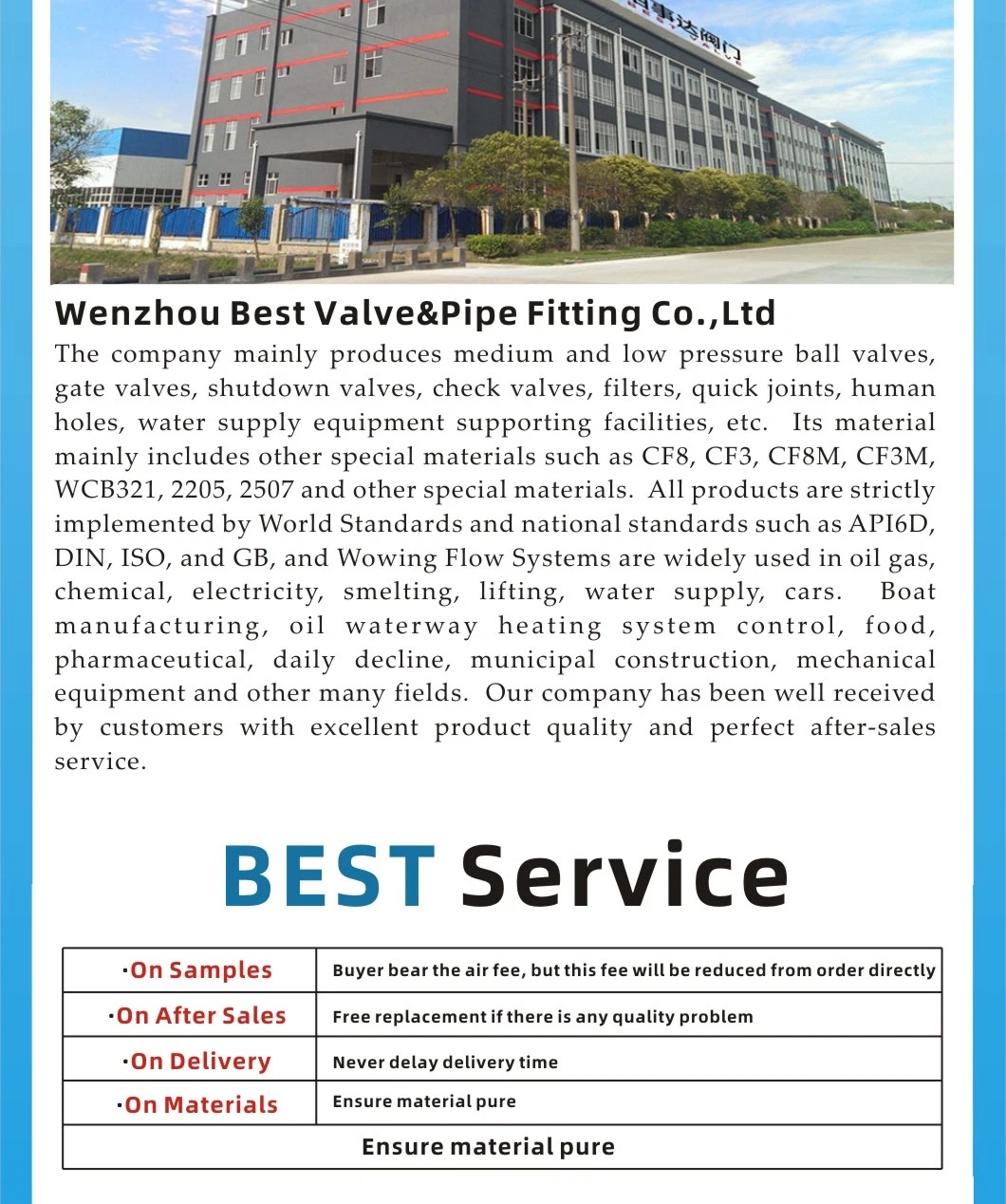 2PC Stainless Steel Ball Valve with Pipe Fitting for Mainline Clog Wenzhou